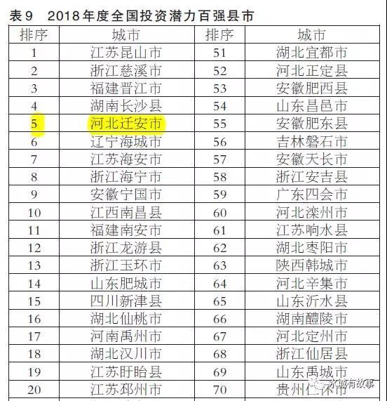 查河北省总面积总人口_河北省地图(3)