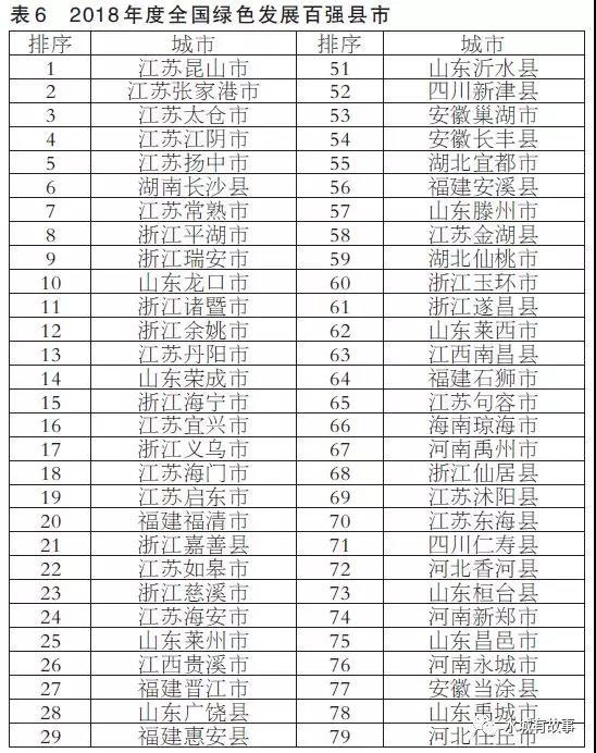 查河北省总面积总人口_河北省地图(2)